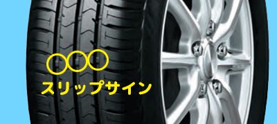 スリップサイン